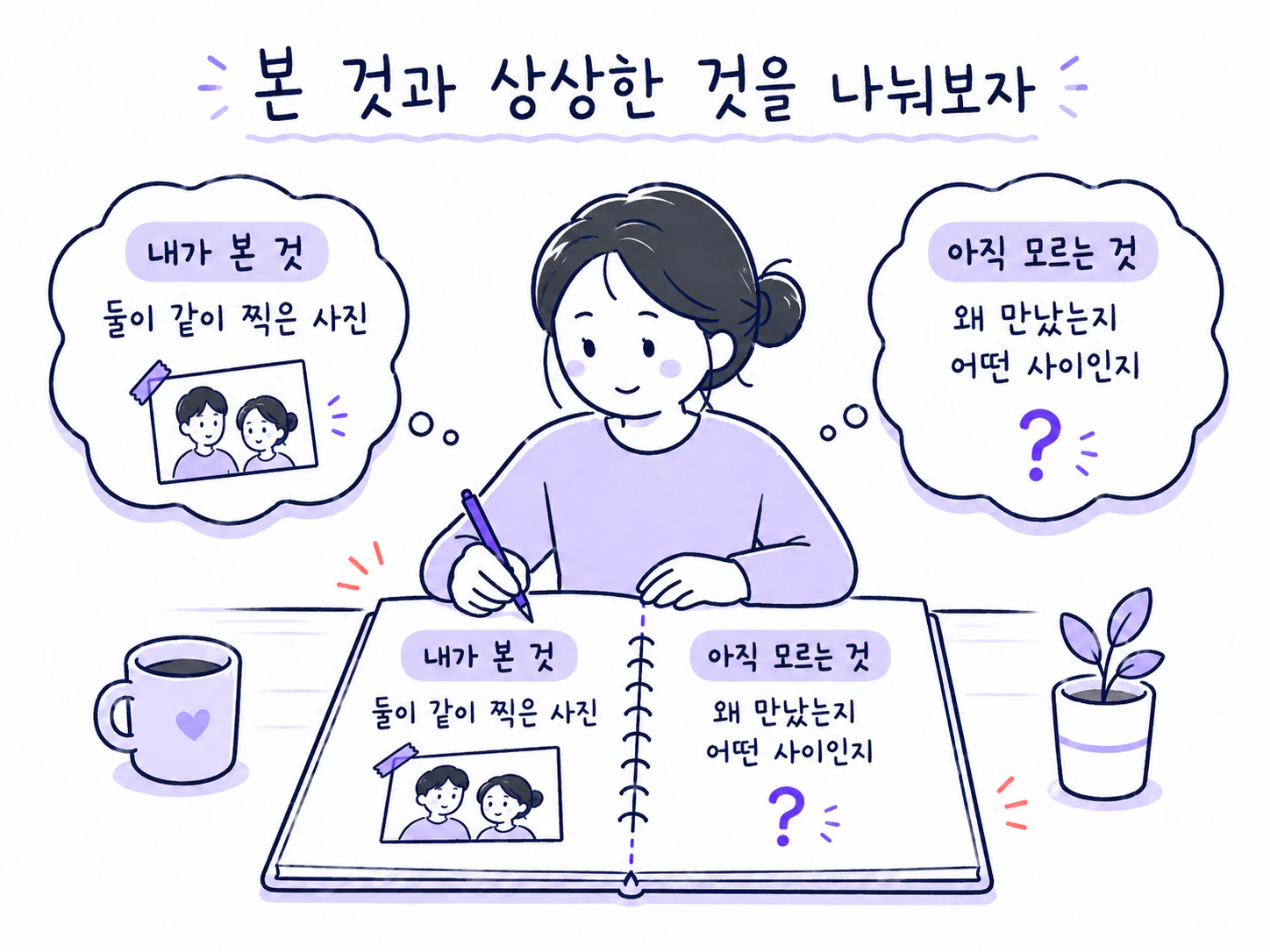 직접 본 사실과 아직 모르는 추측을 메모로 나누는 그림