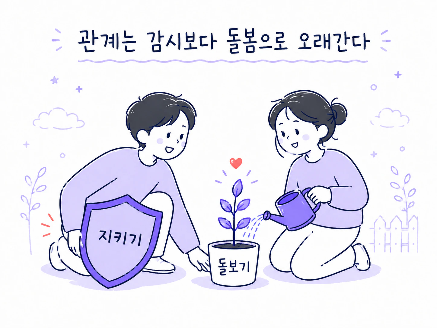 관계를 감시해 지키는 행동과 평소처럼 돌보는 행동을 비교한 그림
