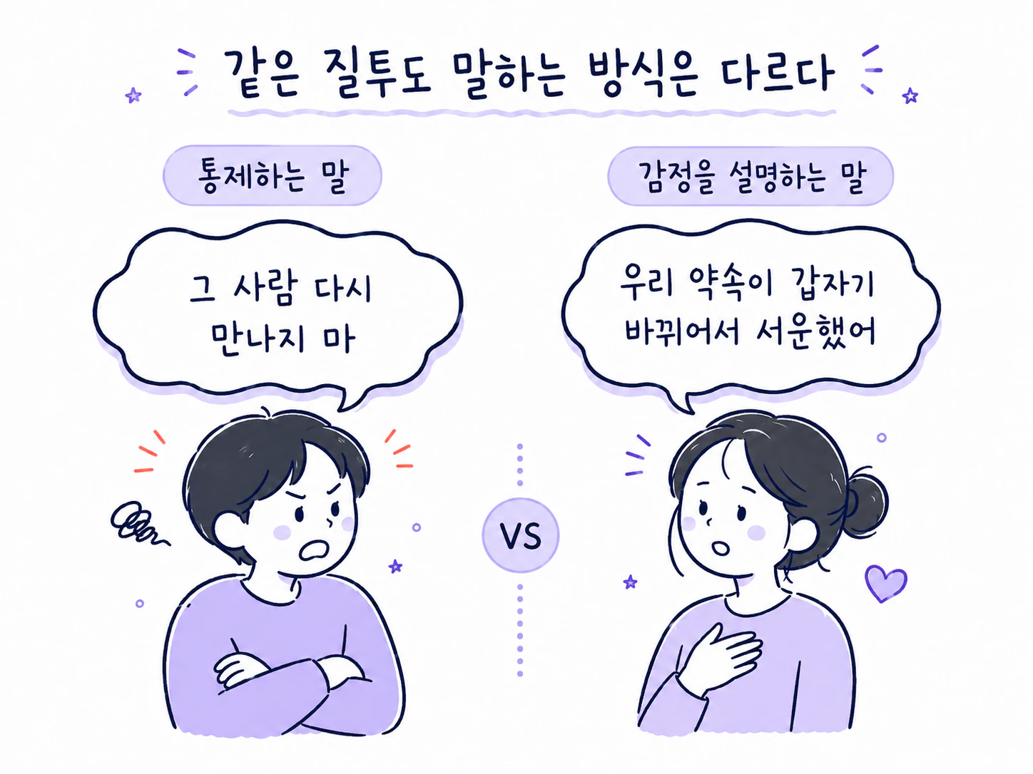만나지 말라는 금지와 미리 알려달라는 약속을 비교한 대화 그림