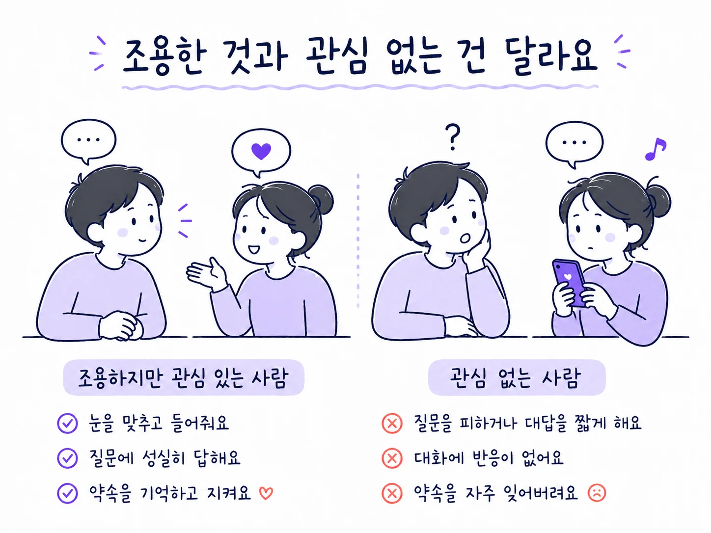 조용하지만 관심 있는 사람과 관심 없이 닫힌 사람의 차이