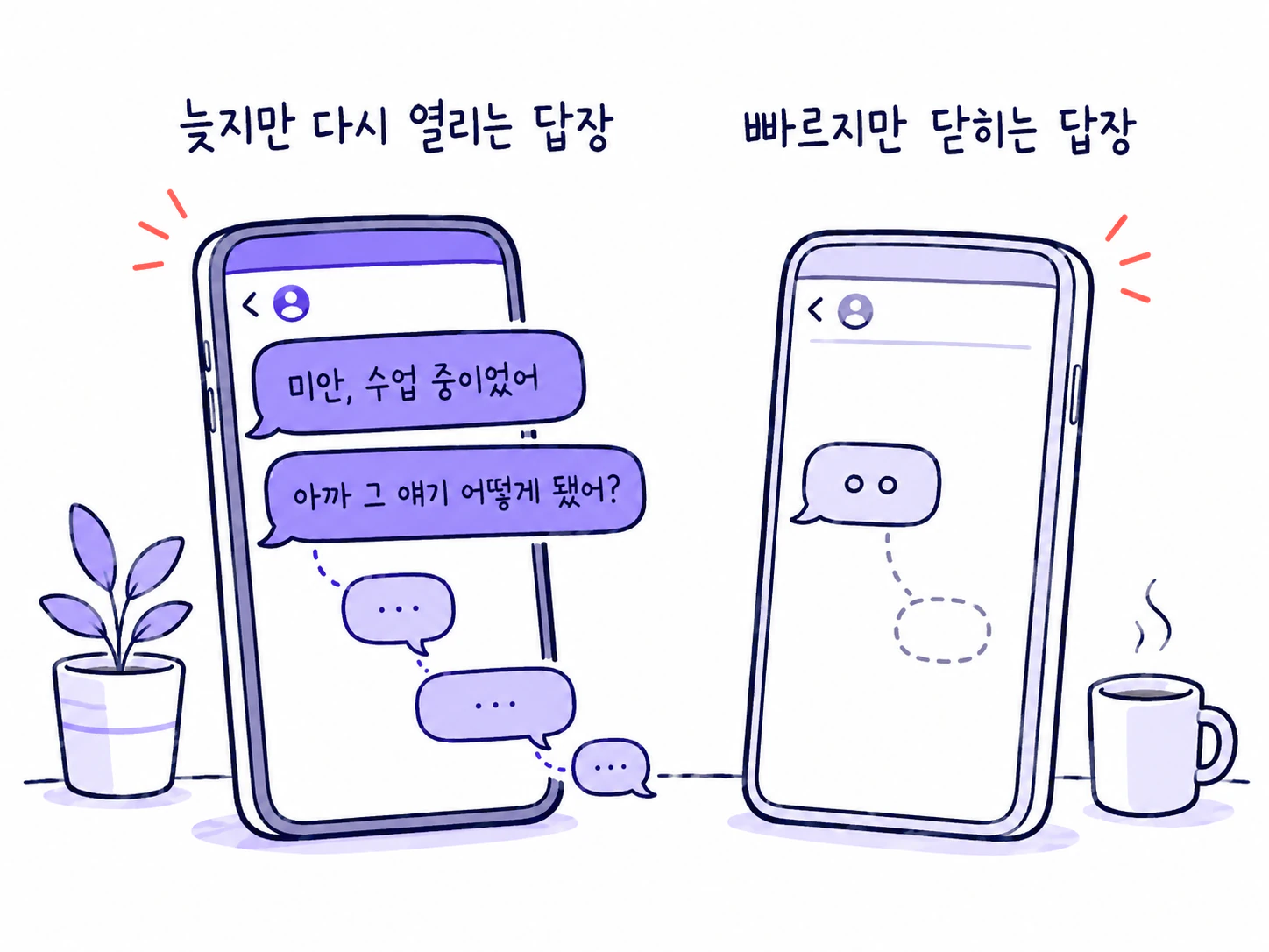 늦지만 대화를 다시 여는 답장과 빠르지만 대화를 닫는 답장을 비교한 그림