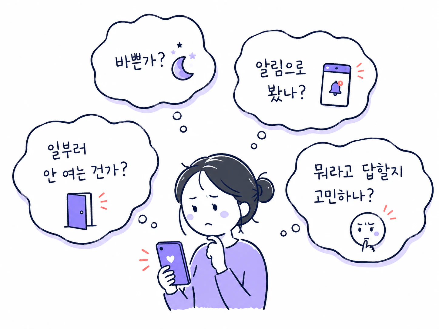 답장이 오지 않을 때 바쁜지 일부러 안 여는지 여러 가능성을 떠올리는 사람
