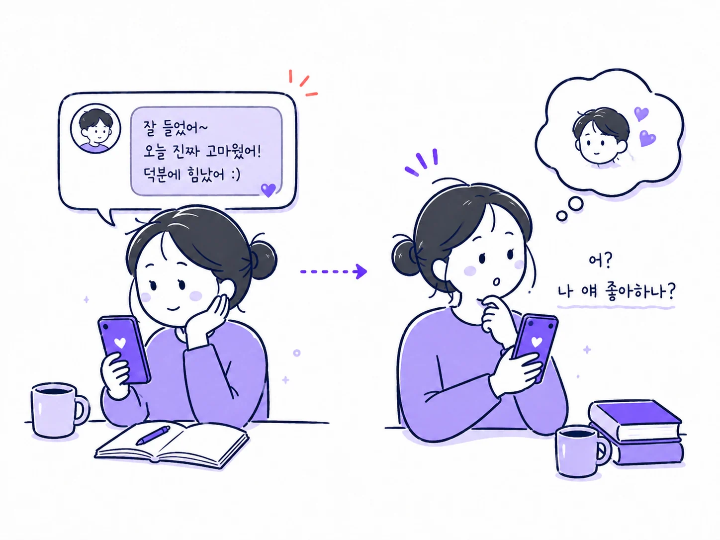 친구의 메시지를 보며 자기 마음을 알아차리는 사람