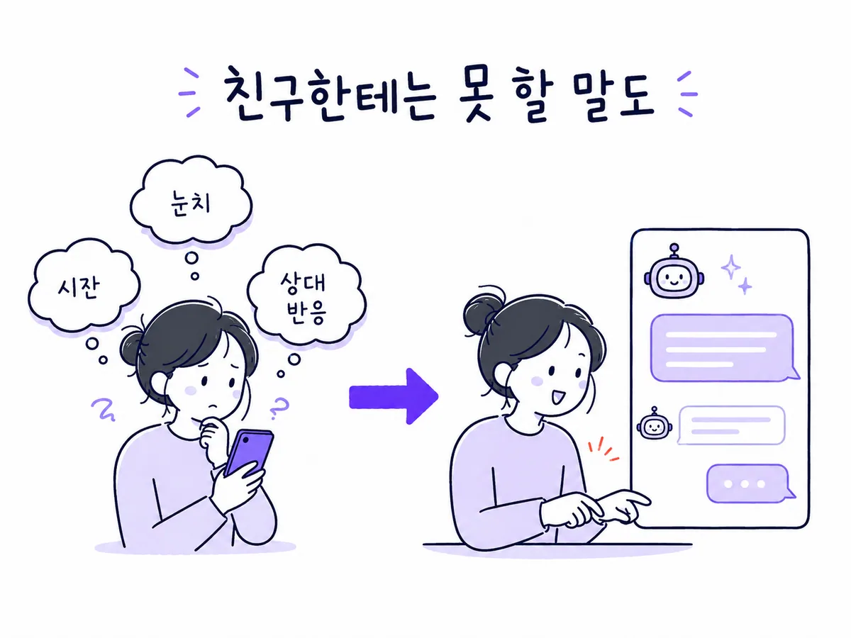 친구에게 말할 때의 눈치와 AI에게 먼저 적을 때의 차이를 비교한 그림