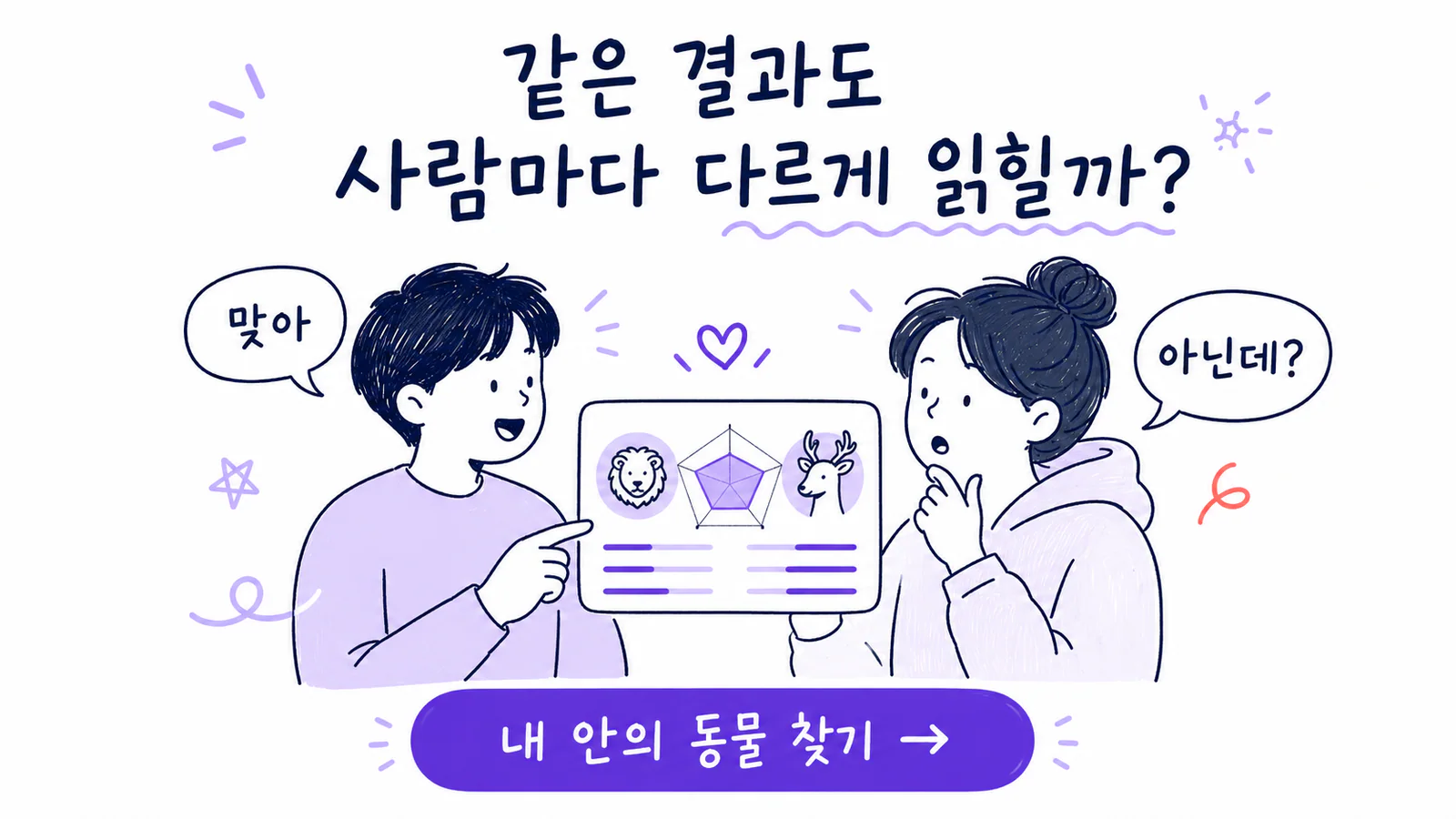 같은 동물 결과를 서로 다르게 받아들이는 두 사람이 대화하는 내 안의 동물 찾기 안내 그림