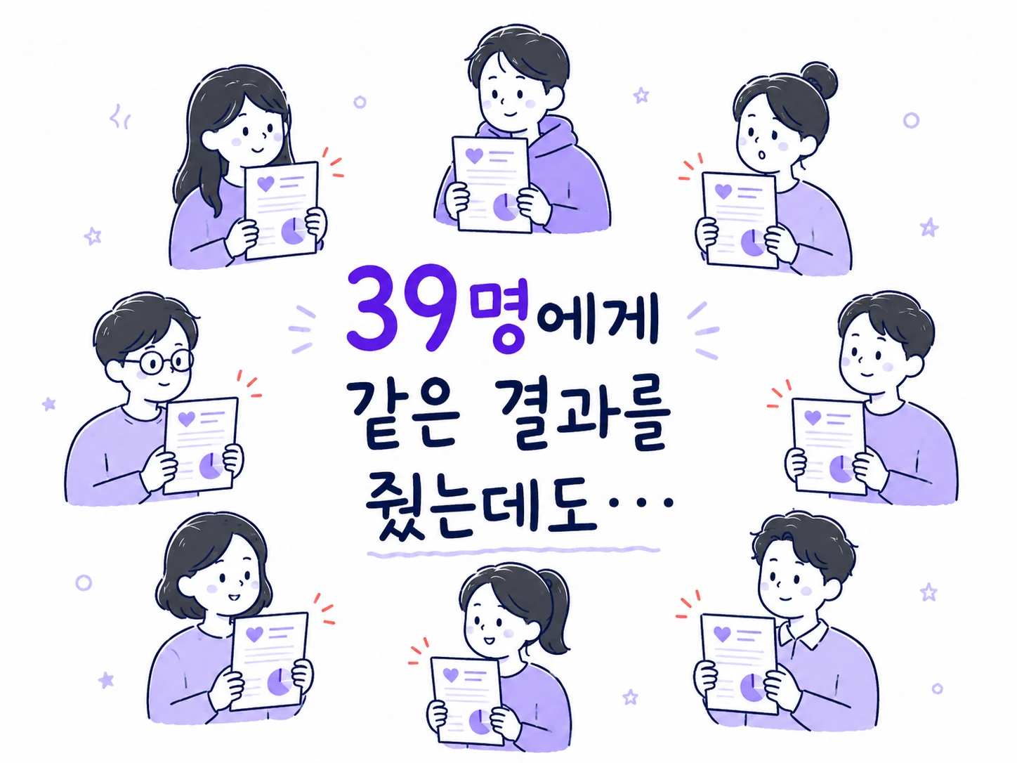 서른아홉 명에게 같은 성격 결과를 준 포러의 연구를 그린 그림