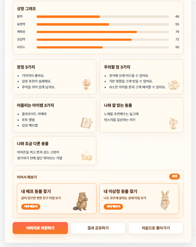 내 안의 동물 찾기 결과 아래 버튼과 추천 콘텐츠 화면 캡처